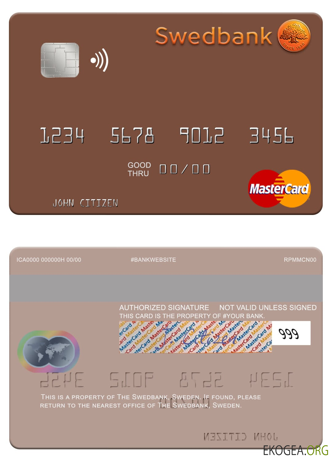 Suède Mastercard Swedbank template Suède Mastercard Swedbank template